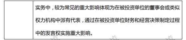 高志謙老師中級考前救命講義“長期股權(quán)投資”系列一