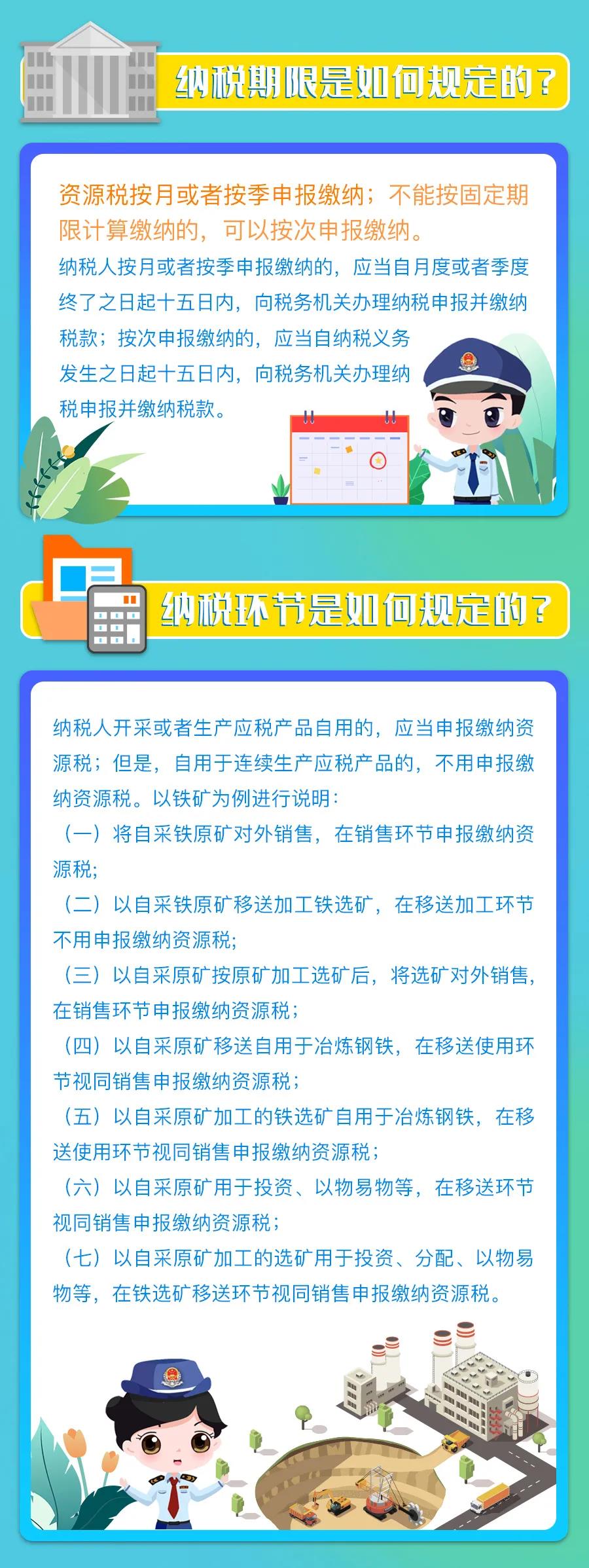 9月1日實施的資源稅最新政策，你了解多少？