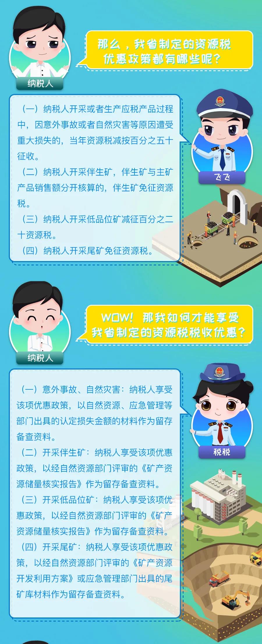 9月1日實施的資源稅最新政策，你了解多少？