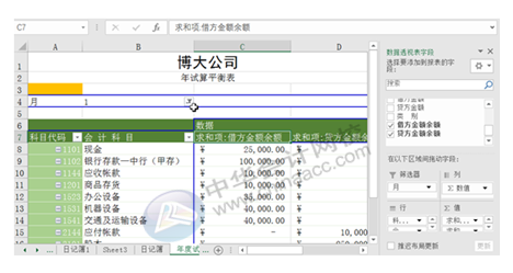 正保會計網校