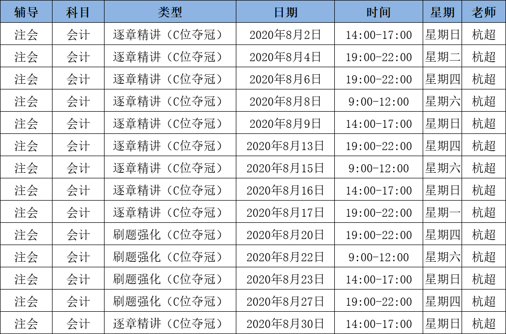 2020注會《會計》C位奪冠課表來了！