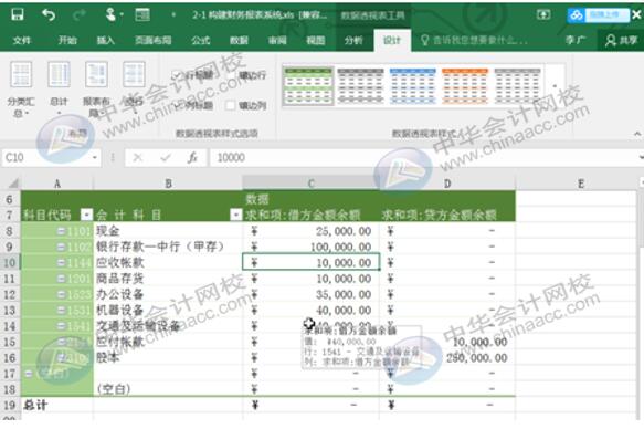 Excel實(shí)操技能：用Eexcel編制試算平衡表！