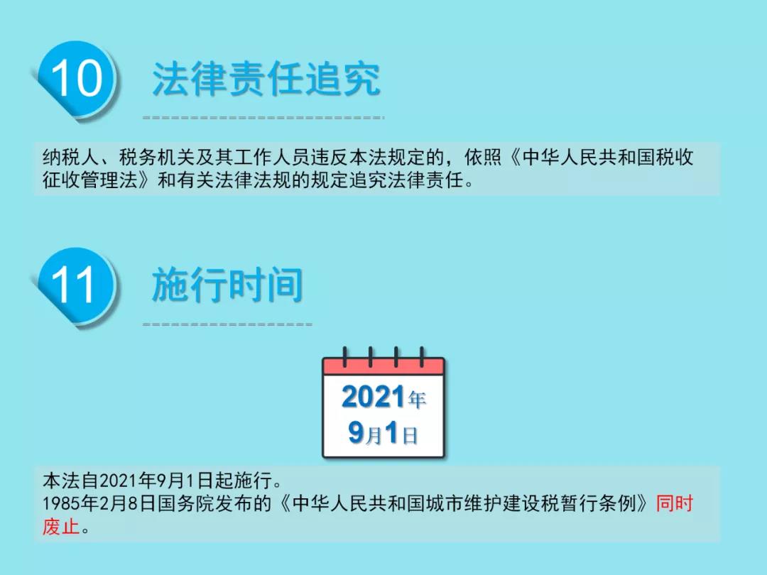 城市維護建設稅法有哪些要點？一圖速懂