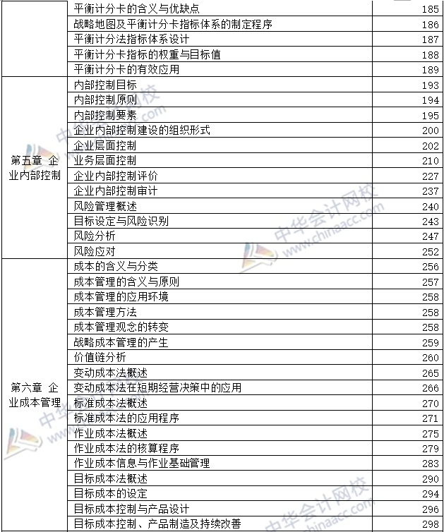 開卷必備：2020年高級會計師考試-教材頁碼對照表