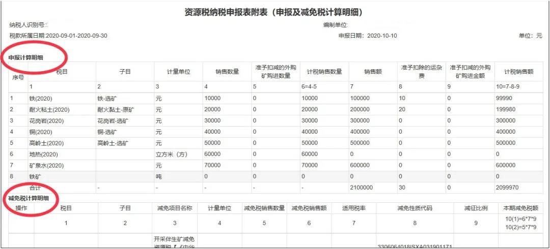 資源稅知多少？操作指南送給你~申報篇