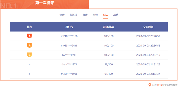 注會?？寂琶迅拢∧阍诘趲孜唬? suffix=