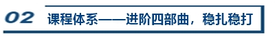 【視頻】2021年中級(jí)VIP簽約特訓(xùn)班 拋掉過(guò)往 再度起航??！