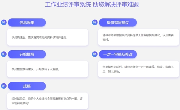 申報高級會計師評審需要準備哪些材料？