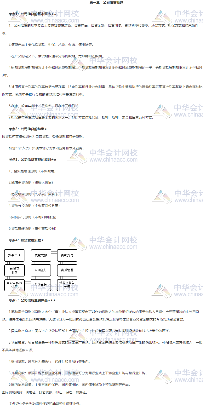 銀行中級《公司信貸》第一章高頻考點(diǎn) 火速轉(zhuǎn)存！