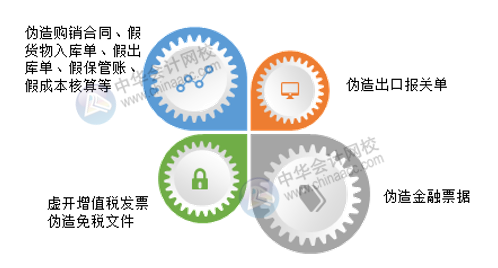 財務盡職調(diào)查重點關注：企業(yè)賬務作假的方法