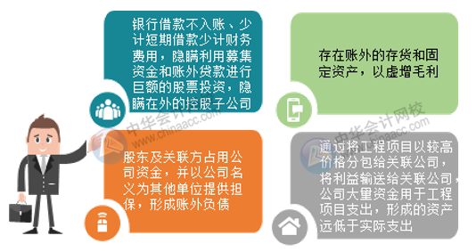 財務盡職調(diào)查重點關注：企業(yè)賬務作假的方法