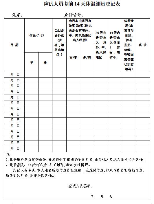 沈陽市2020年高級經(jīng)濟師機考疫情防控注意事項