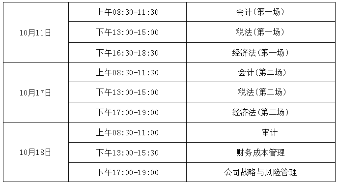 2020年注冊會計師全國統(tǒng)一考試深圳考區(qū)工作方案