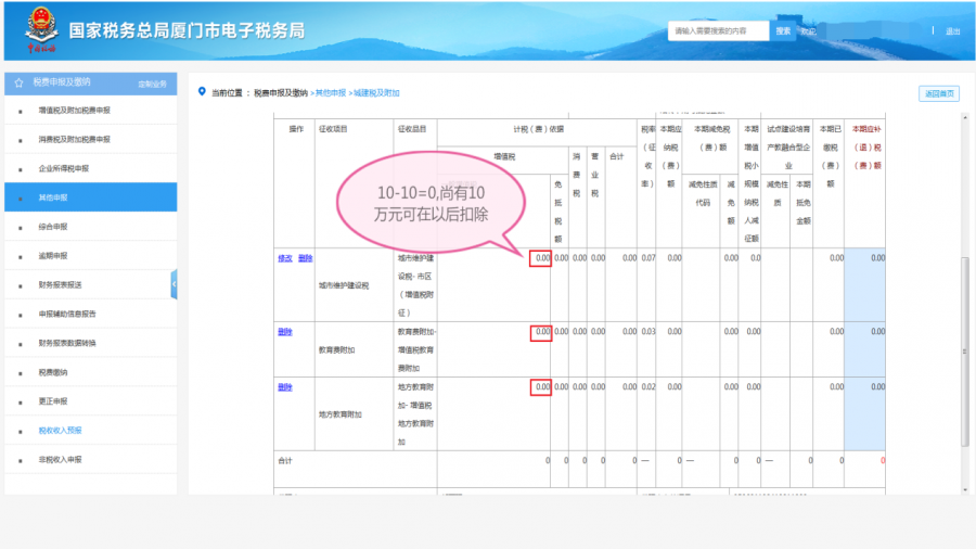 增值稅留抵退稅納稅人看過來，教你扣除附加稅費(fèi)計稅（費(fèi)）依據(jù)