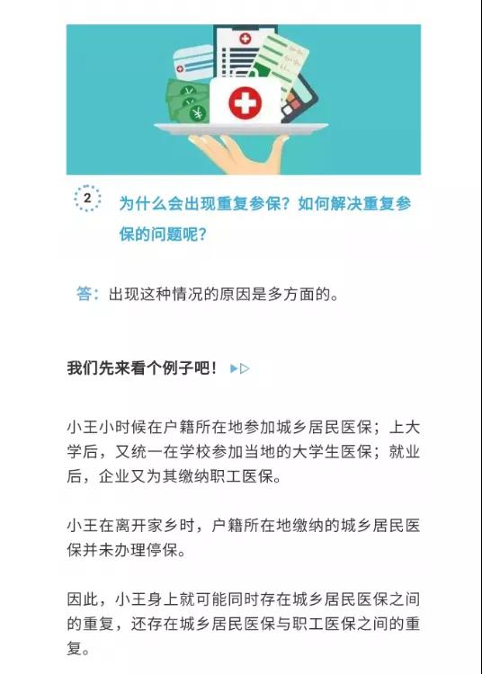 重復(fù)參保繳費(fèi)能不能享受雙重報銷待遇？答案是……