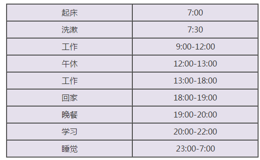 想2021年考下中級(jí)會(huì)計(jì)職稱：現(xiàn)在開(kāi)始備考是不是太早了？！