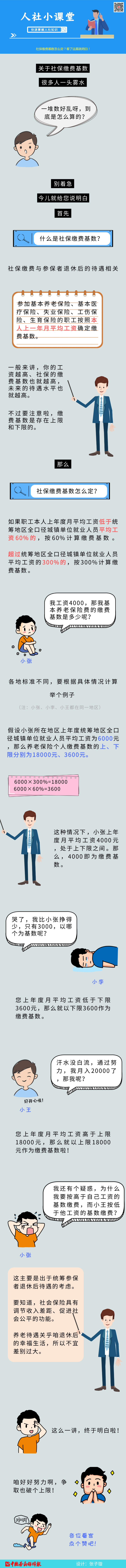 社保繳費(fèi)基數(shù)怎么定？看了這篇就明白！