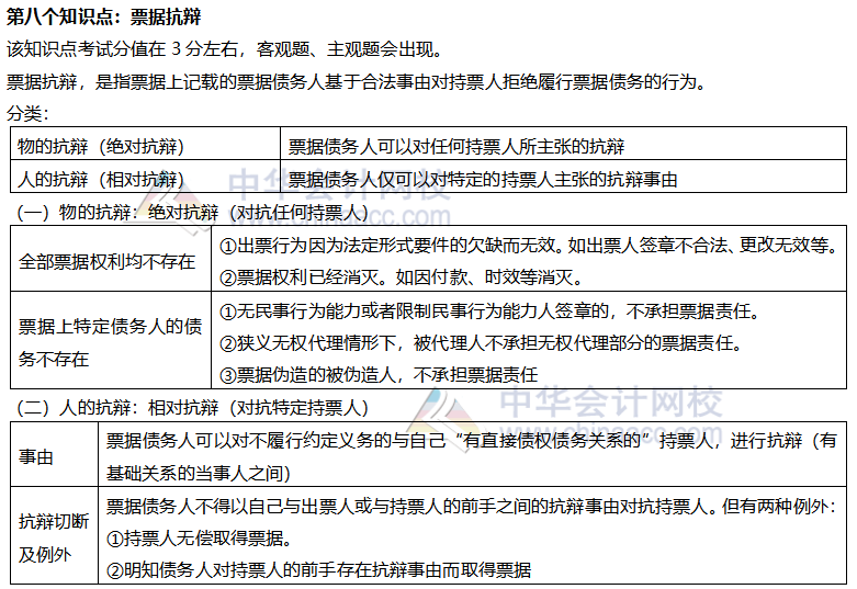 【考前穩(wěn)拿20分】注會經(jīng)濟(jì)法知識點(diǎn)八：票據(jù)抗辯