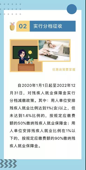 河南省企業(yè)繳殘保金，啥時繳？繳多少？誰不用繳......看這里