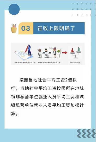 河南省企業(yè)繳殘保金，啥時繳？繳多少？誰不用繳......看這里