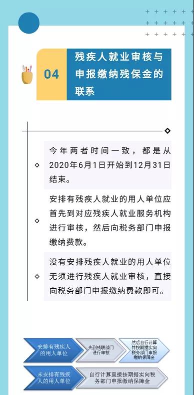 河南省企業(yè)繳殘保金，啥時繳？繳多少？誰不用繳......看這里