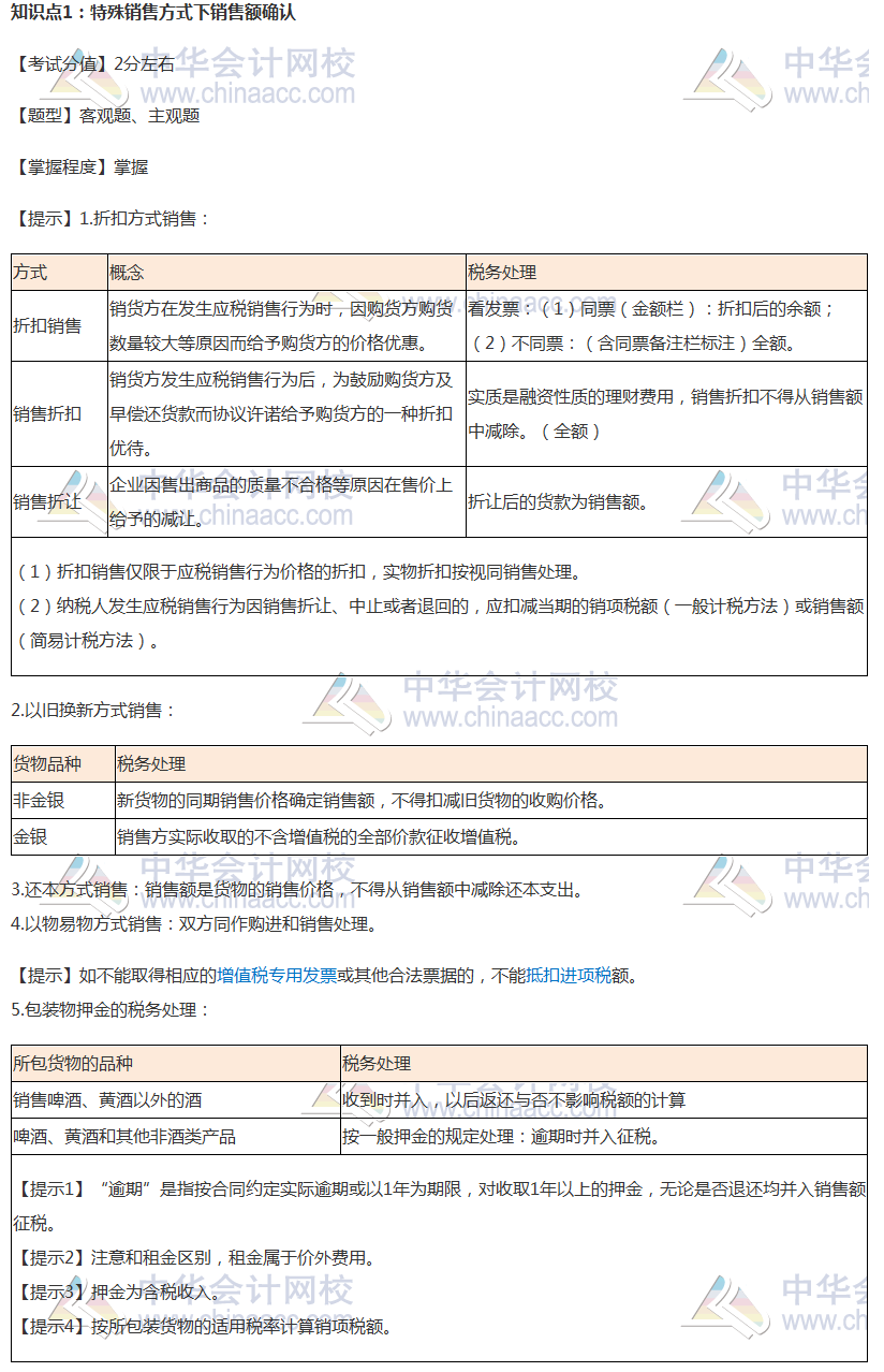 【考前必看】注會(huì)稅法考前穩(wěn)拿20分系列知識(shí)點(diǎn)（一）