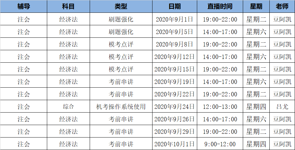 2020年注會C位沖刺密卷班《經濟法》課表