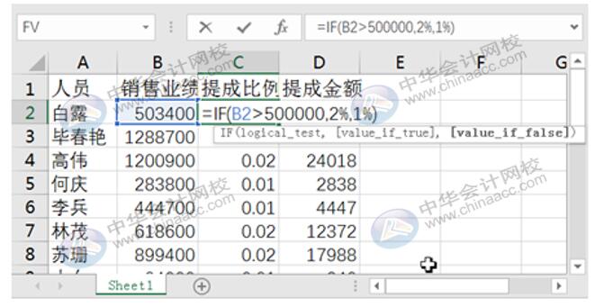 如何利用Excel編制日記賬？