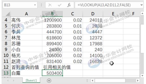 如何利用Excel編制日記賬？