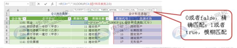 如何利用Excel編制日記賬？