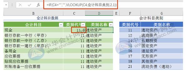 如何利用Excel編制日記賬？