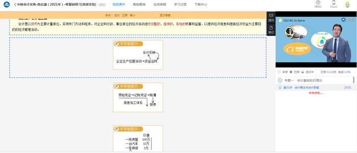 中級(jí)會(huì)計(jì)職稱新課開通！你要怎么聽？坐著聽？躺著聽？