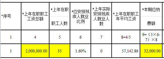 正保會計網(wǎng)校