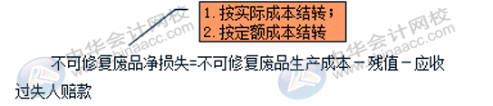 企業(yè)的廢品損失如何進(jìn)行核算？