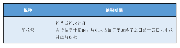 稅種綜合申報(bào)10月1日施行，一起來劃重點(diǎn)！