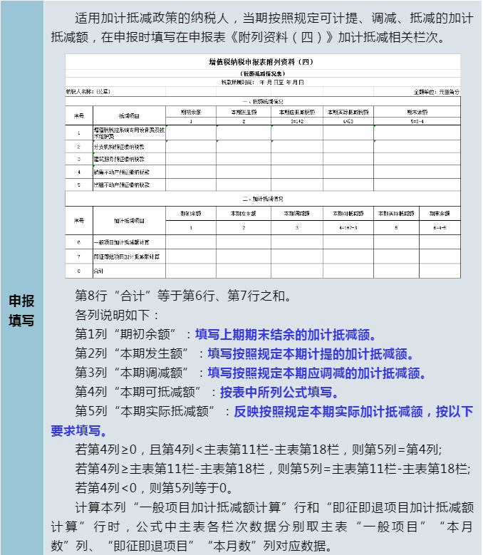 正保會(huì)計(jì)網(wǎng)校