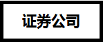 CFA證書在基金、證券、銀行、金融企業(yè)、保險公司的地位