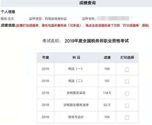 稅務(wù)師成績(jī)截圖