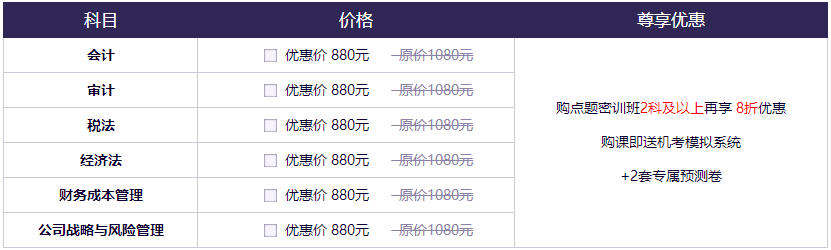 【緊急通知】注會(huì)點(diǎn)題密訓(xùn)班10月1日將恢復(fù)原價(jià)！快搶>