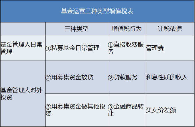 正保會計網(wǎng)校