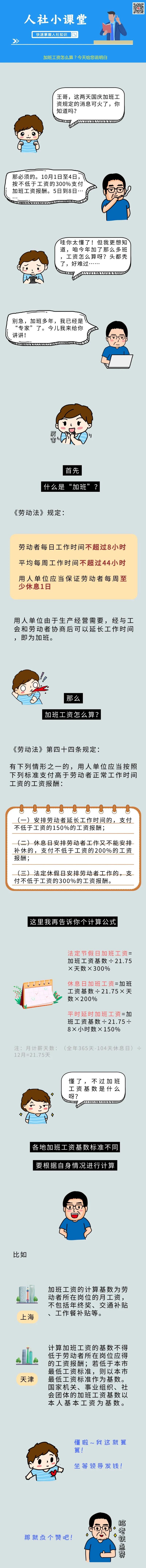 長假來臨，加班工資怎么算？一圖看懂↓