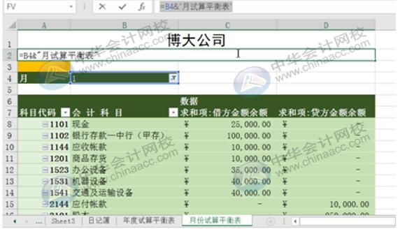 如何用Excel編制試算平衡表？操作方法送給你！