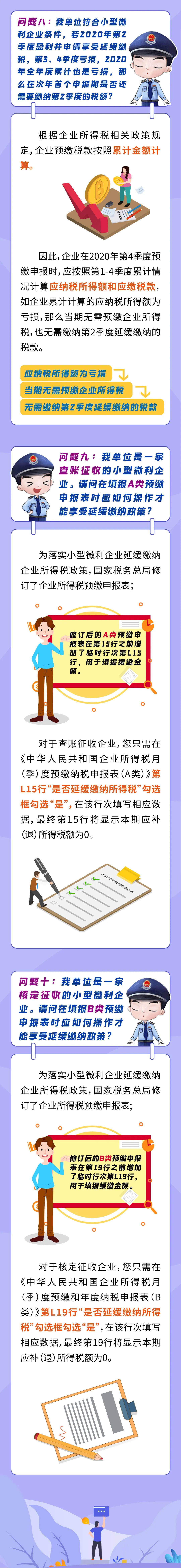 收藏！小型微利企業(yè)緩繳所得稅最常見問題權(quán)威整理，下個(gè)月馬上要用！