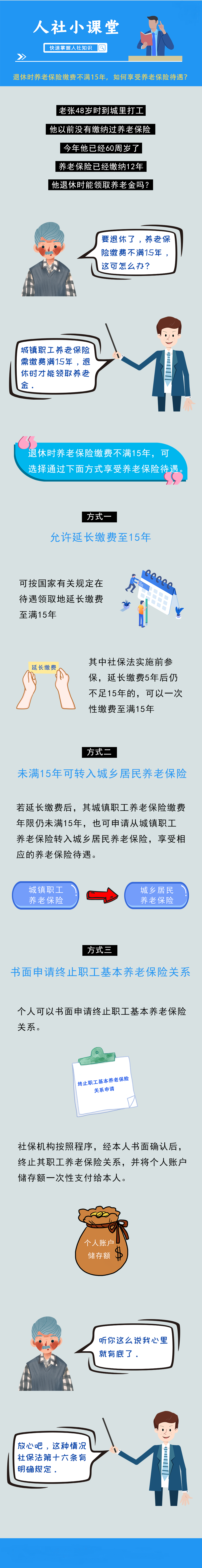 退休時(shí)養(yǎng)老保險(xiǎn)繳費(fèi)不足15年怎么辦？提供了3種辦法！