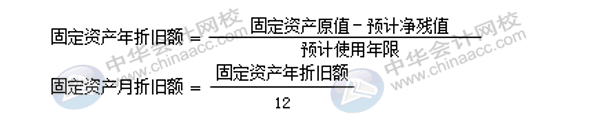 固定資產(chǎn)折舊方法有哪些？各折舊方法算出的結(jié)果相同嗎？