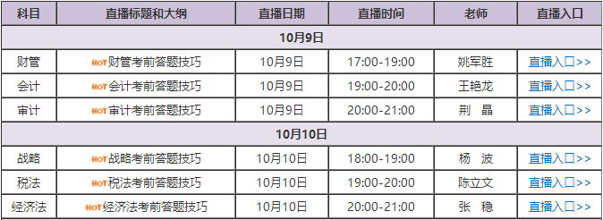 參加10月11日的注會考生要怎么度過考前這幾天才不浪費？