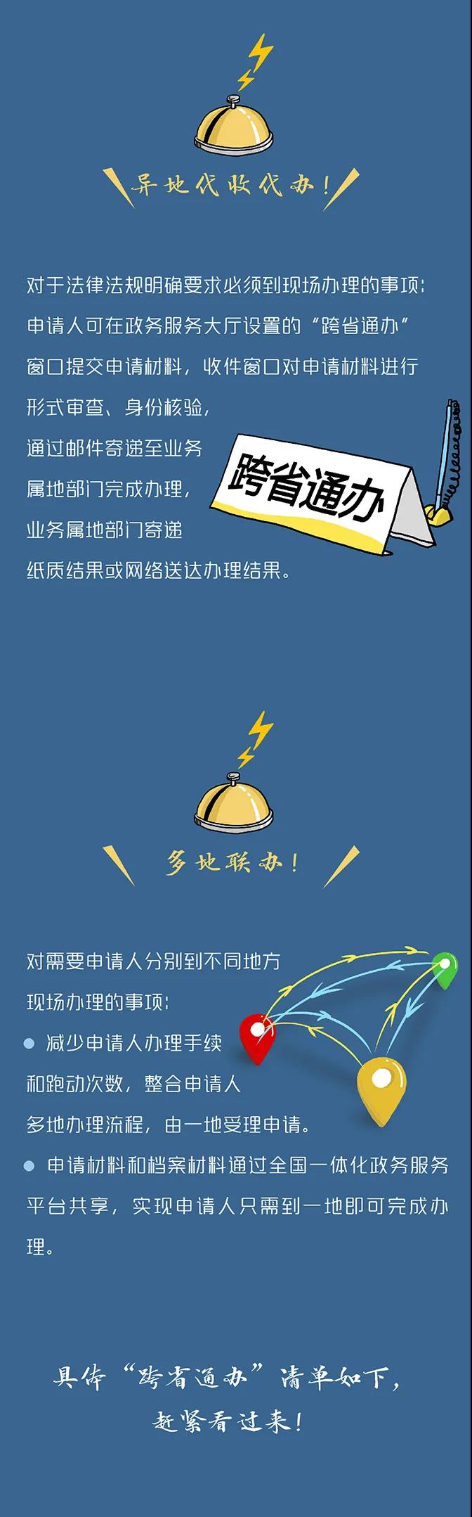 國(guó)務(wù)院定了！這140件事要異地能辦（附詳細(xì)清單、辦理方法）