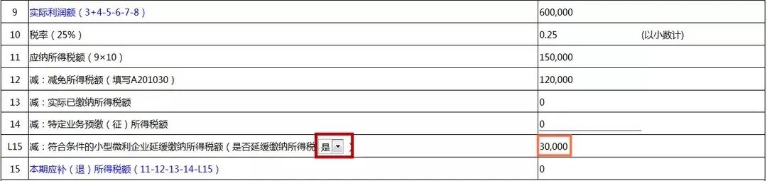 小型微利企業(yè)看過來！這項稅可以緩繳！