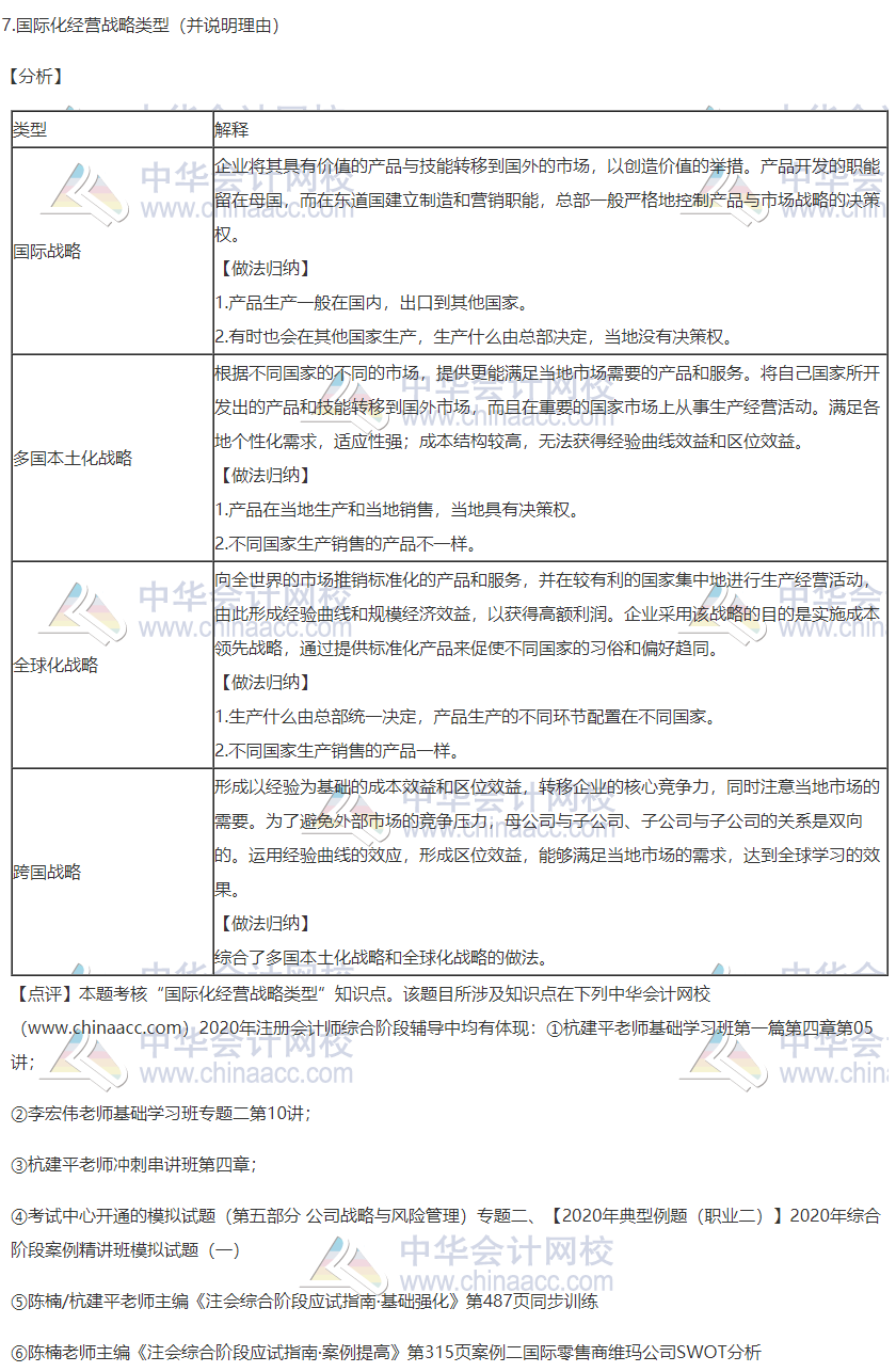 2020注會職業(yè)能力綜合測試（試卷二）考點總結(jié)（考生回憶版）