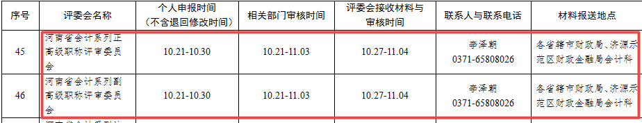 河南2020年高級會計師評審申報時間為10月21日至10月30日